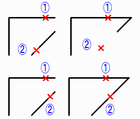 直線−直線間を半径ゼロで接続方法