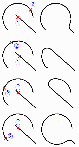 円弧−直線間に円弧を入れて接続方法